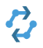 MuleSoft